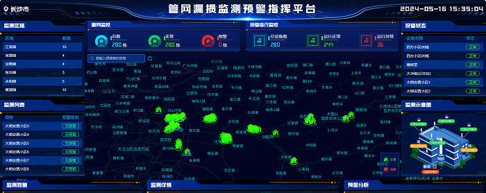 普奇管网在线漏损监测仪