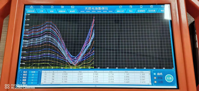 打井找水仪测量图