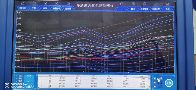 多通道物探仪曲线图