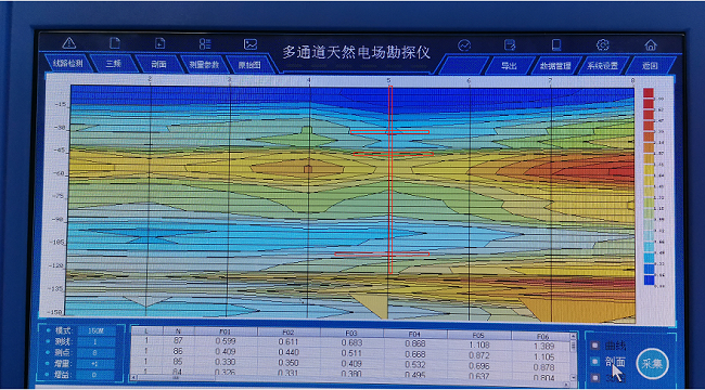 多通道物探仪剖面图