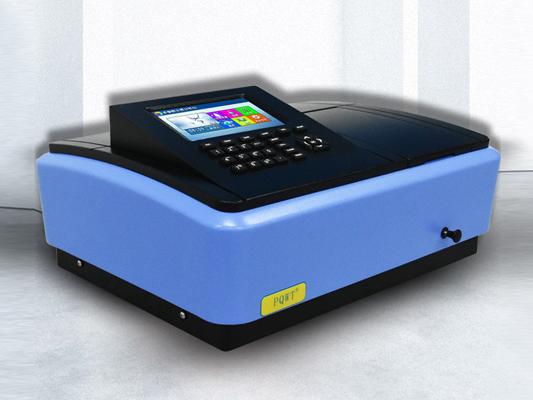 水里有什么？水质分析仪的类型