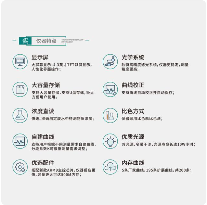 普奇 PQB-AD便携式智能氨氮快速测定仪