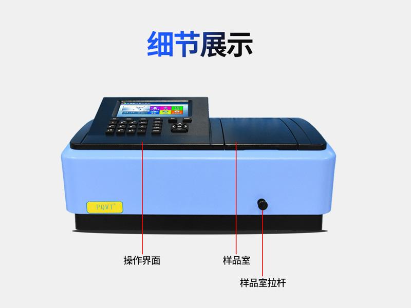 取样时间对水质分析仪的测量精度的影响
