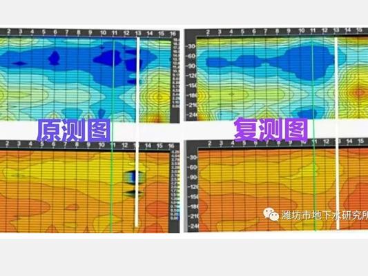 天电打井找水仪剖面图中的颜色有何意义？怎样察颜观色辨别水情？