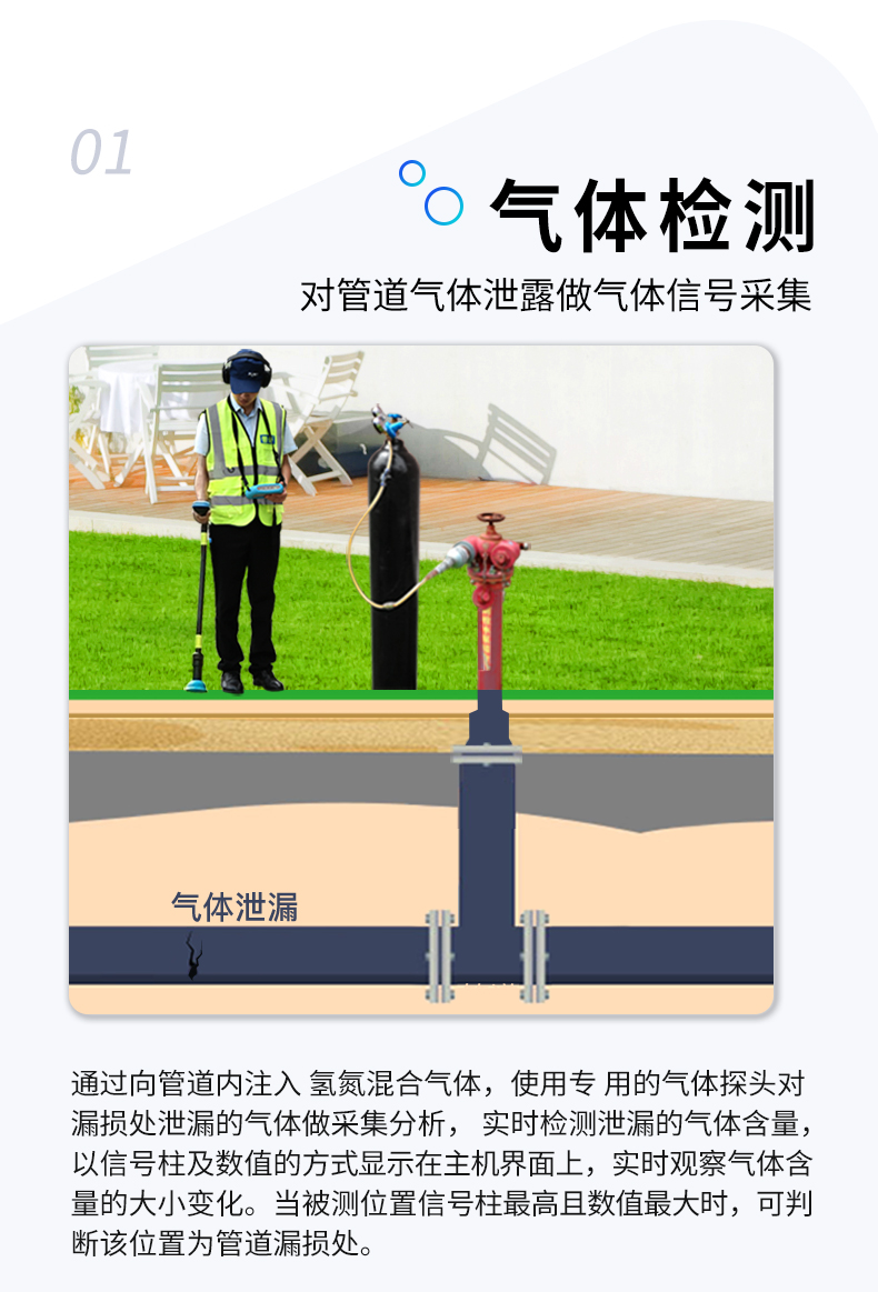 无线漏水检测仪声波检测
