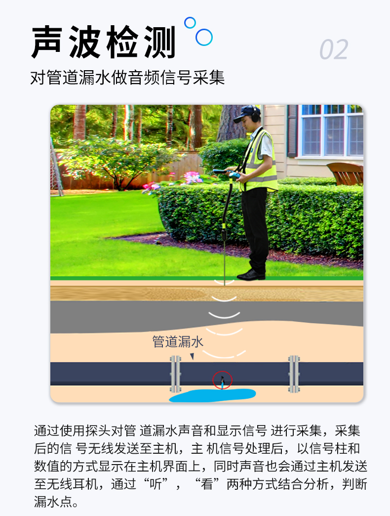 PQ-BT30无线测漏仪声波检测