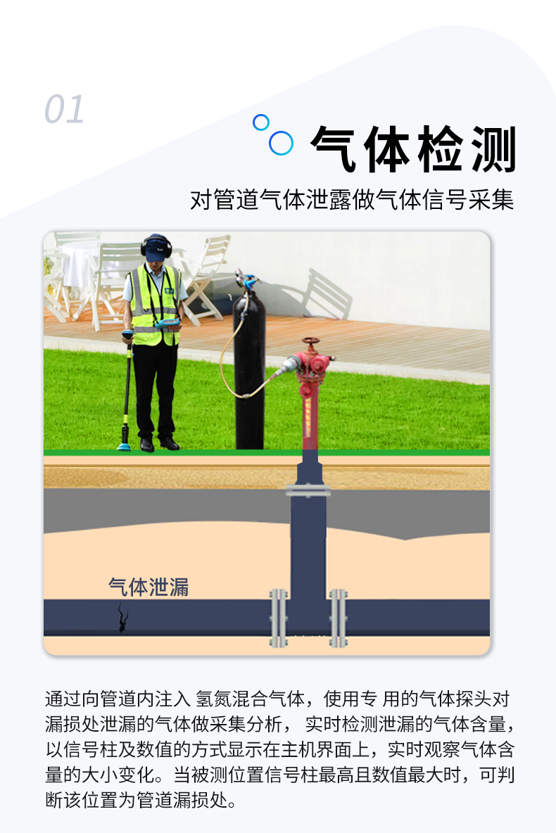 PQ-BT30无线测漏仪气体检测