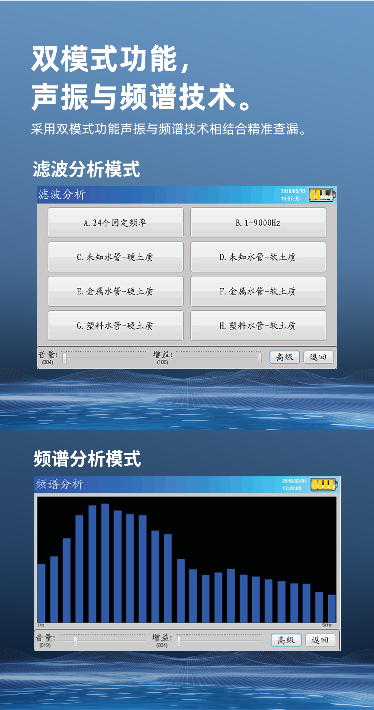 智能型漏水检测仪