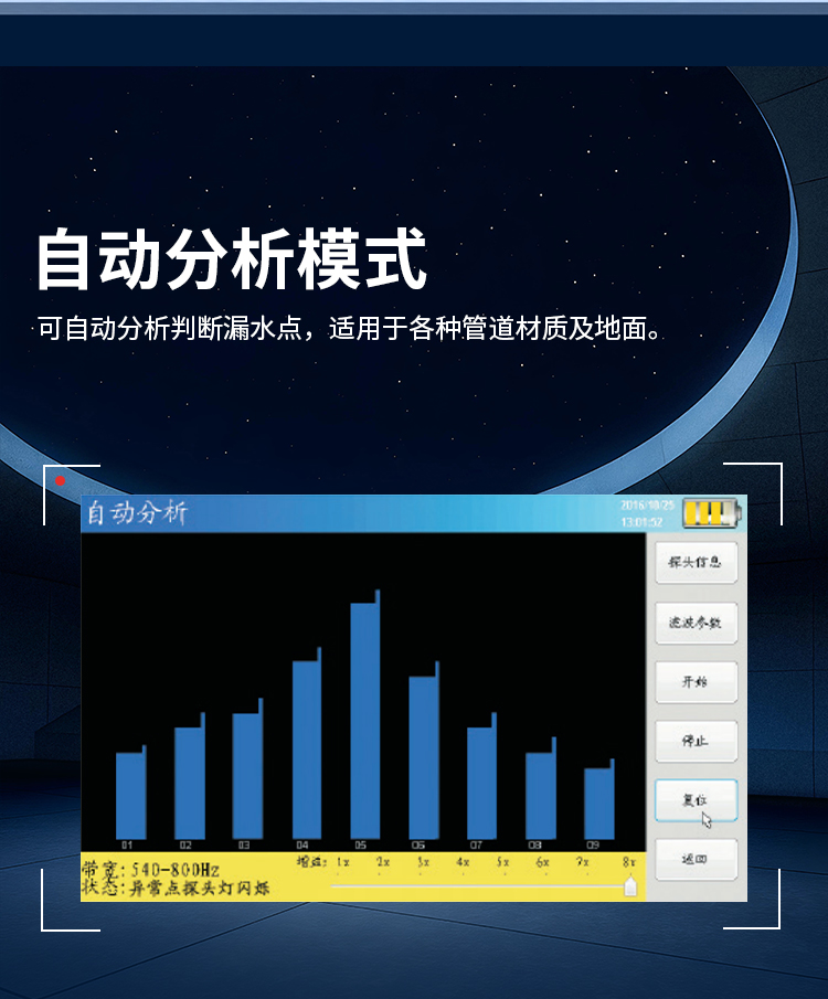 PQWT-CL900漏水检测仪