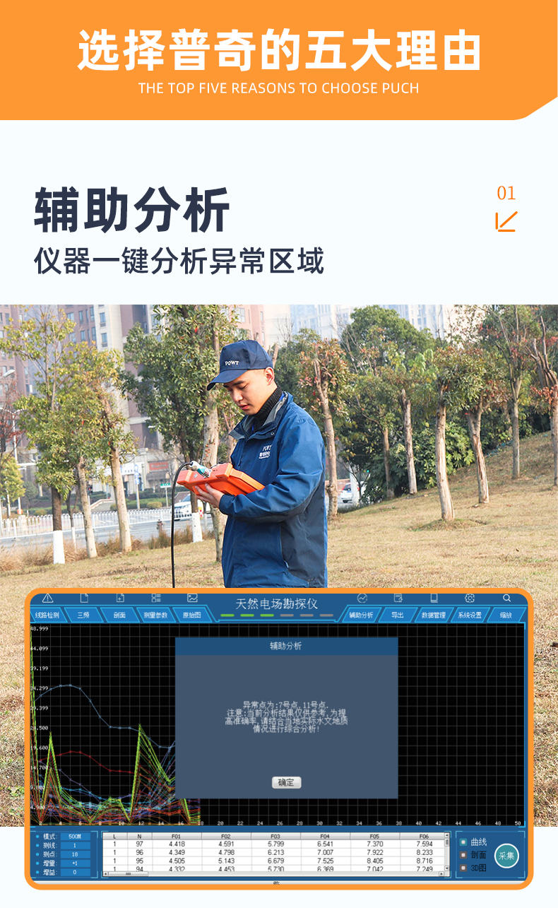 普奇GT500A天然电场勘探仪