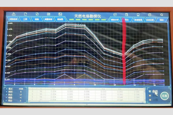 天然电场勘探仪