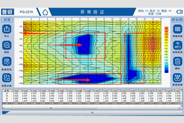 PQ-227A堤防渗漏检测仪